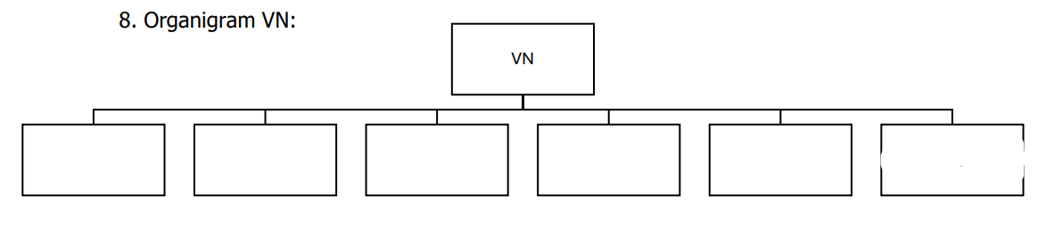 <p>Vul in</p><p></p>