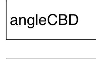 <p>An angle bisector divides an angle into two congruent angles.</p>
