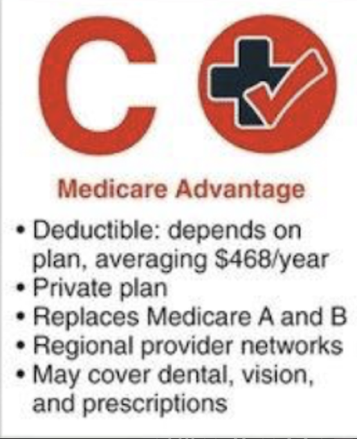 <ul><li><p><span><span>Medicare advantage</span></span></p></li></ul><p></p>