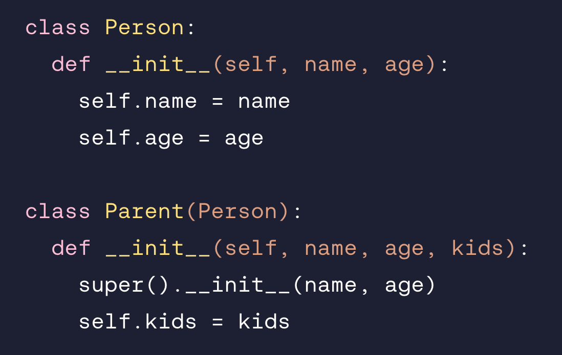 <p>Sally is a 40-year-old mother of two kids. Create a new instance that encapsulates her information.</p>