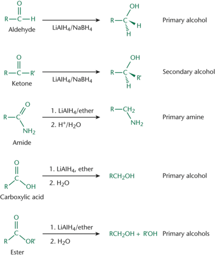 <p>Can reduce aldehydes or ketones to form alcohols; LiAlH4 and NaBH4</p>