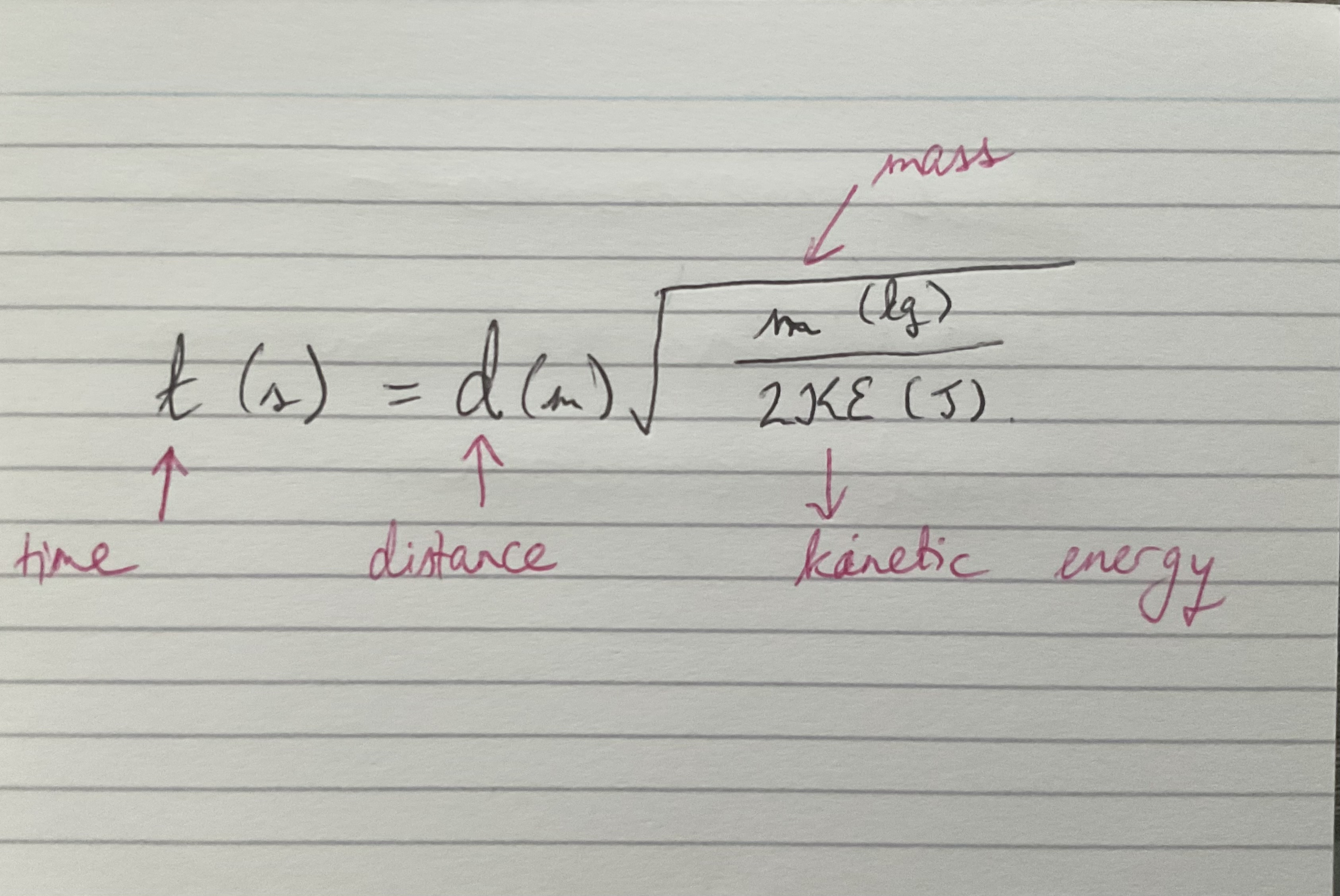 knowt flashcard image