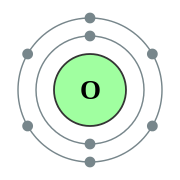 <p>Chemical or atomic level </p>