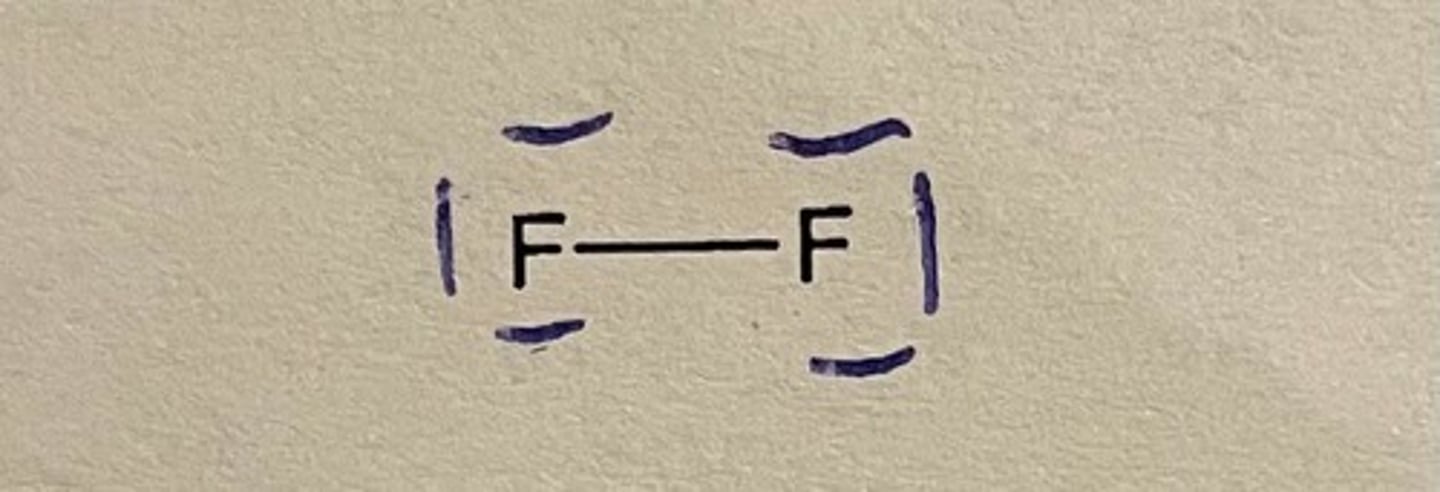 <p>Fluor (F2)</p>