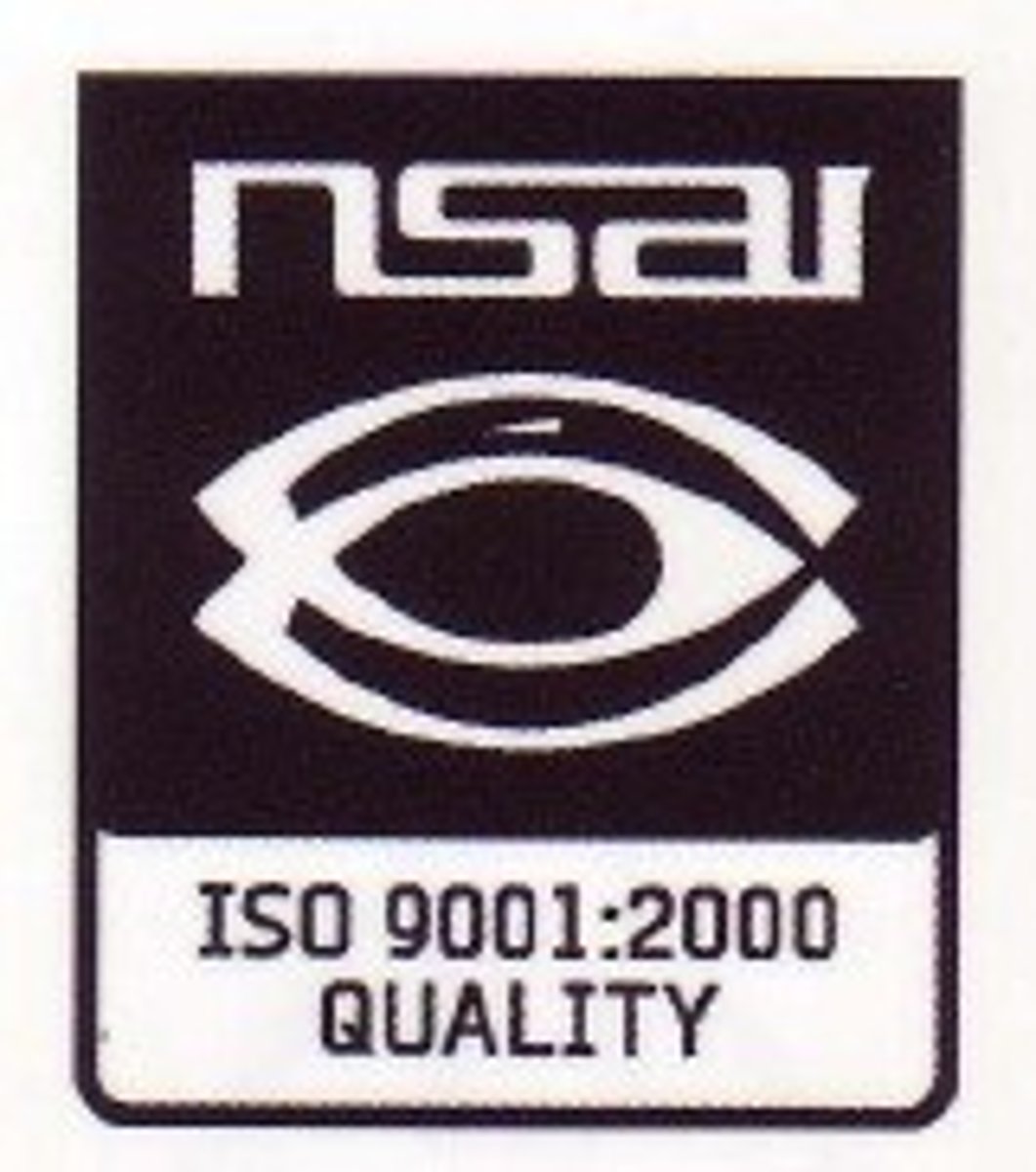 <p>International Orgz for Standardization, quality standards for products</p>