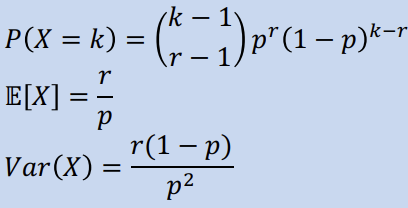 <p>Probability p, r successes</p>