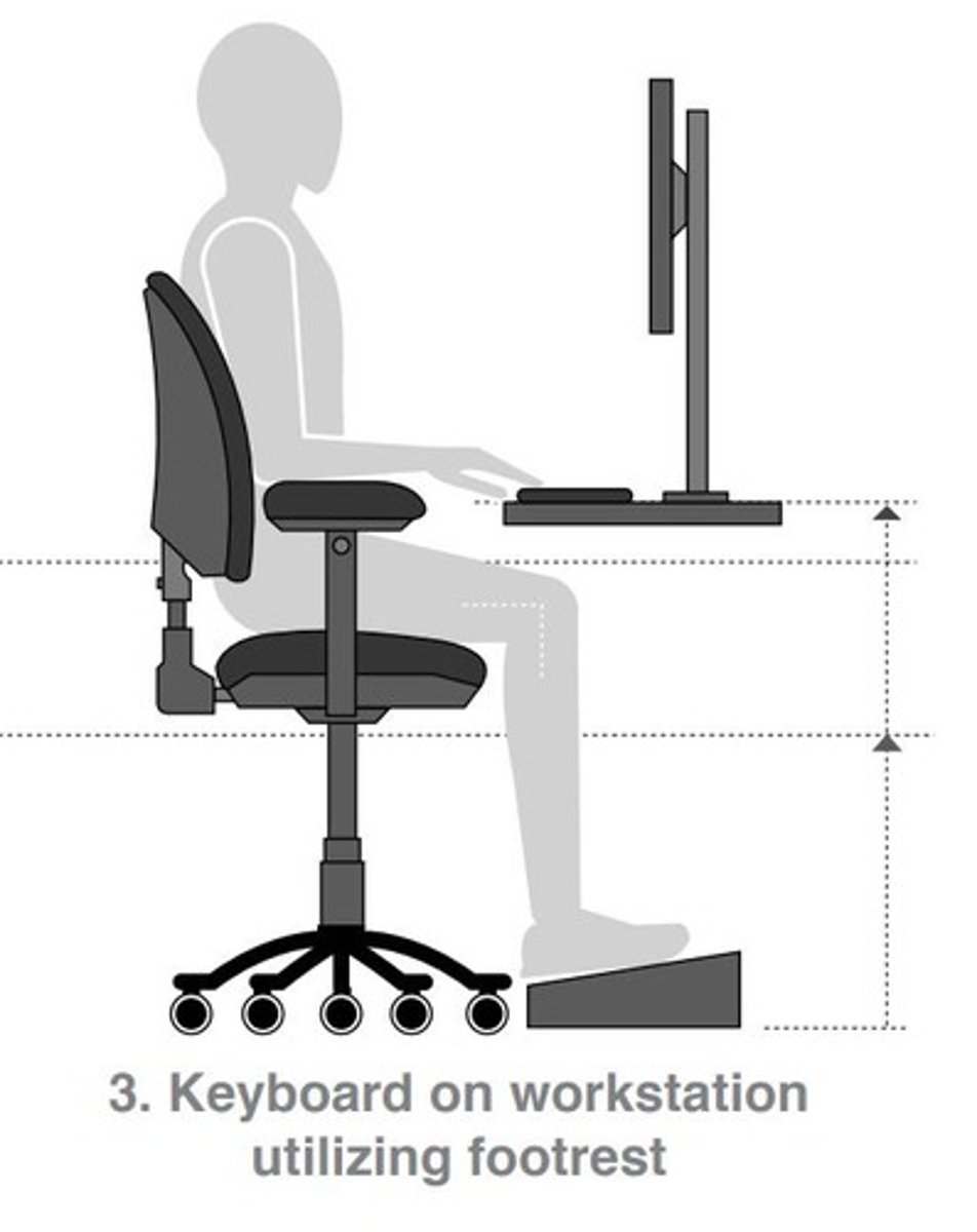 <p>Should align with chair for ergonomic use.</p>