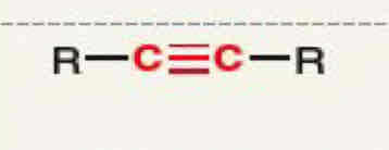 <p>What functional group is this</p>