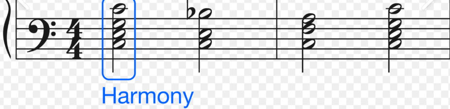 <p>Harmony</p>