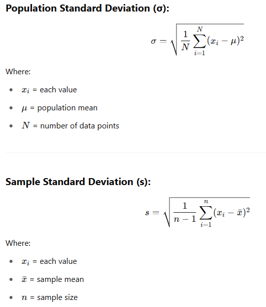 <ul><li><p>The standard deviation is the square root of the variance, representing the average distance from the mean in original units. It reflects how spread out the data is.</p></li><li><p>More usable than variance because it is expressed in the same dimension (scale) as the values.</p></li><li><p>Root of the variance</p></li></ul><p></p>