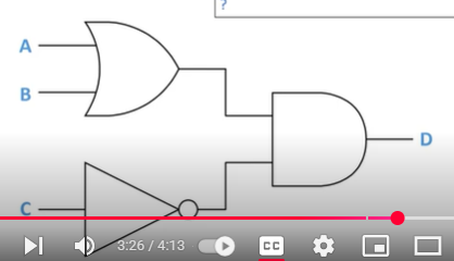 <p>write boolean expression for this logic gate </p>