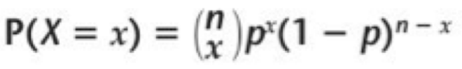 <p>bionomial distribution</p>