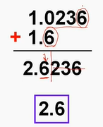 <p>limit the sig figs in the answer to the digits that both numbers have in common </p>