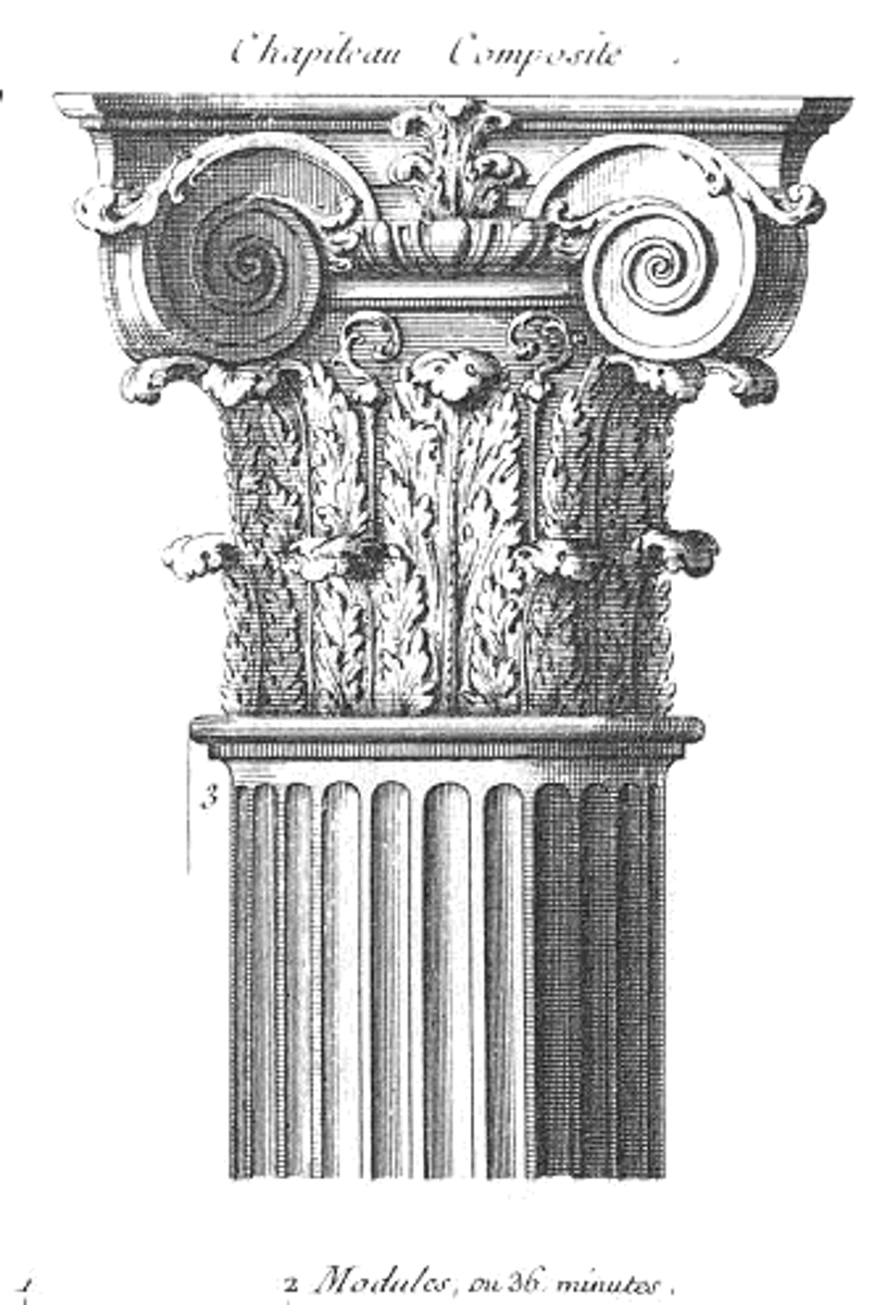 <p>A combination of ionic and Corinthian orders</p>