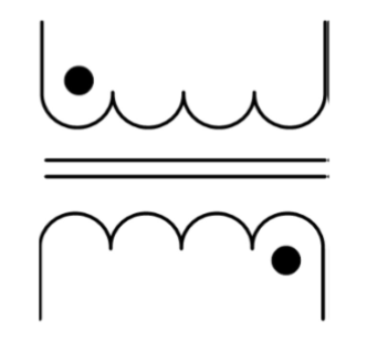 <p>What do these Dot mean </p>