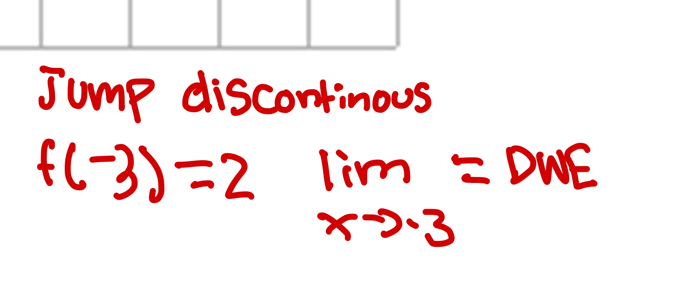 <p>Where you have a gap( break) between the line and you would have to go up or down to continue</p>