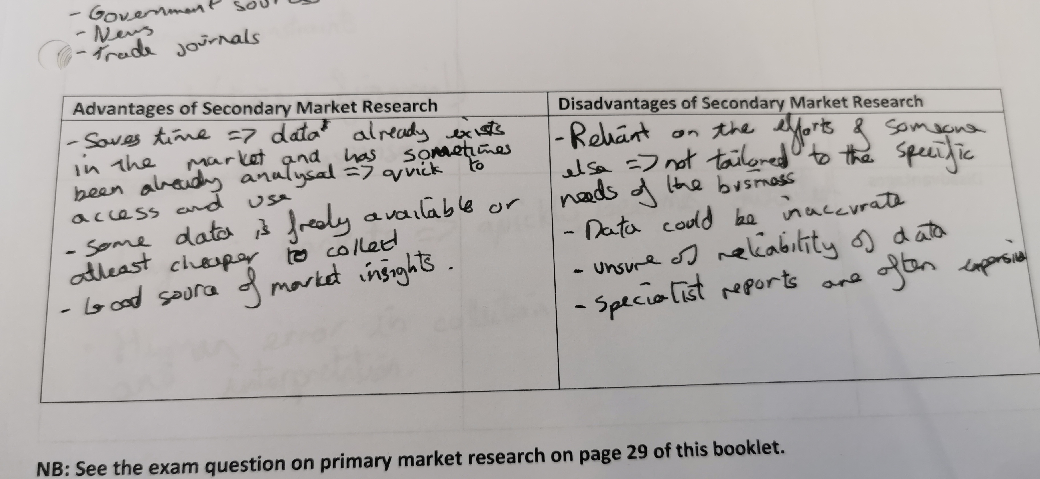 knowt flashcard image