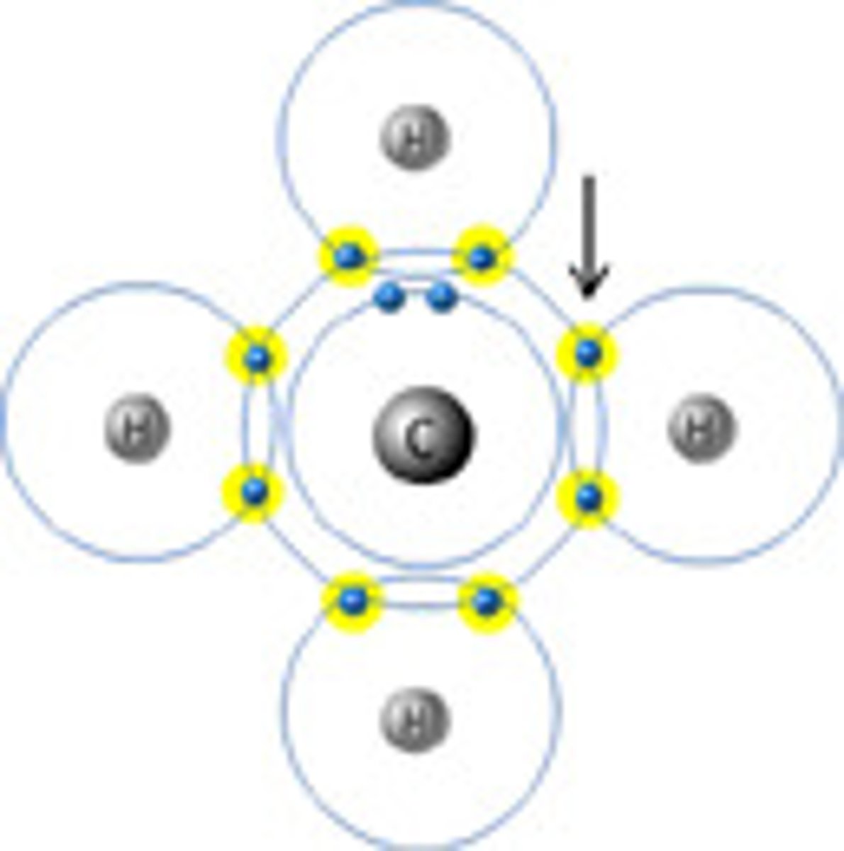 <p>In a covalent bond, two atoms share one or more pair of electrons.</p>