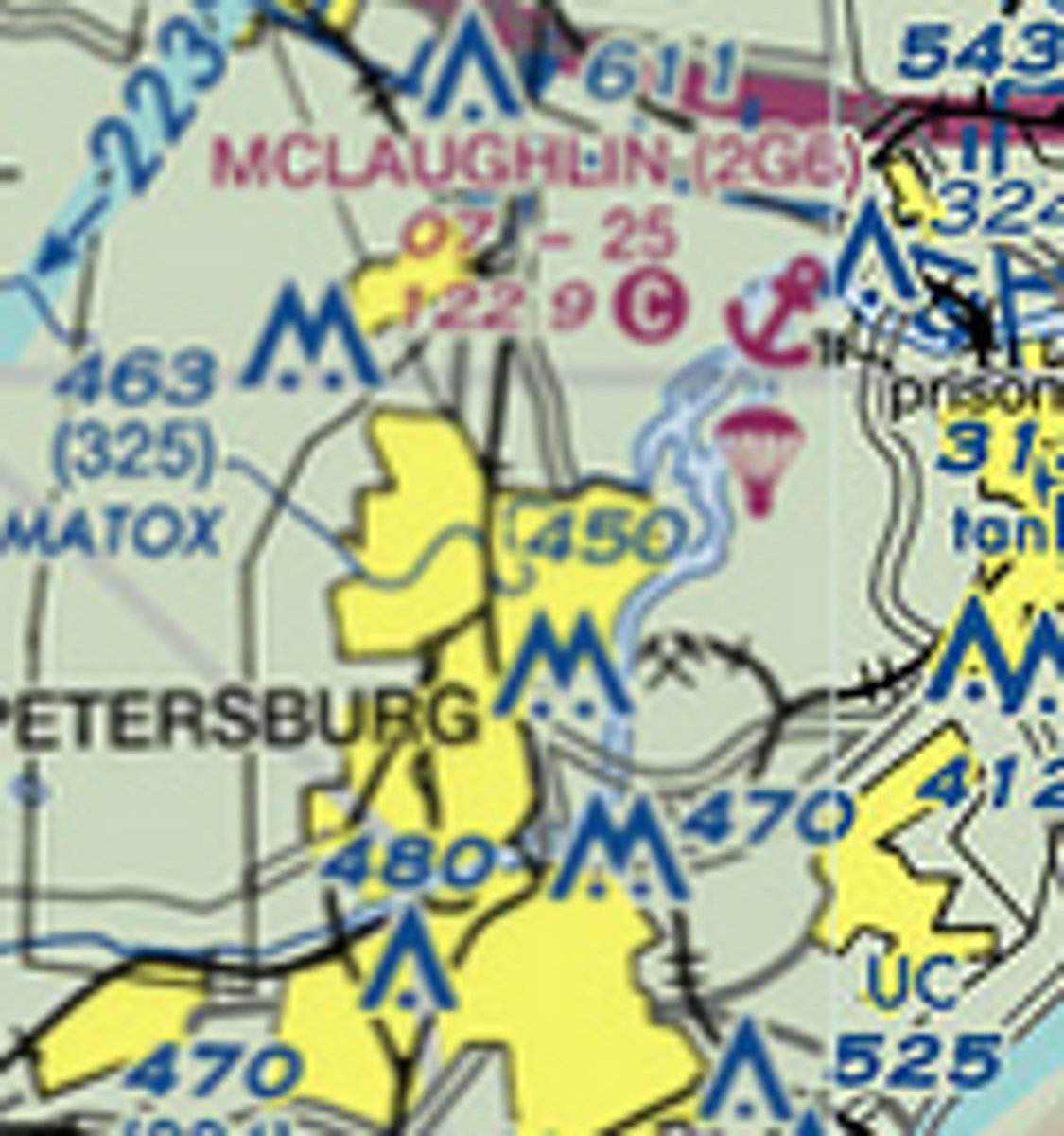 <p>The anchor symbol below the text "(2G6)" indicates a ____ base</p>