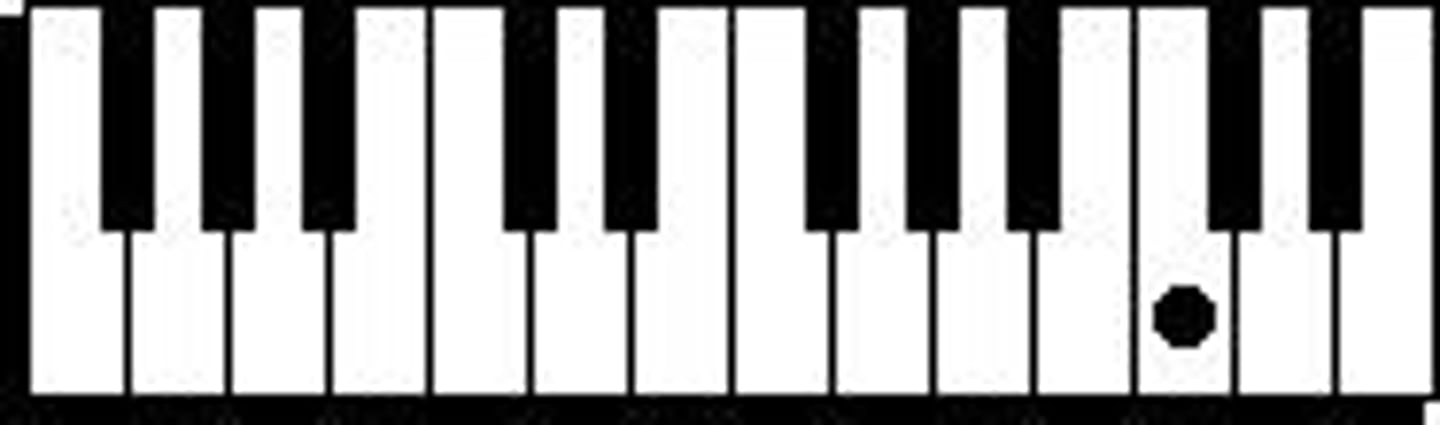 knowt flashcard image