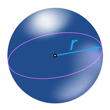 <p>Volume of a sphere</p>