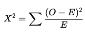 <p><strong>O</strong> = observed frequency</p><p><strong>E</strong> = expected frequency</p><ul><li><p>Larger X² values correspond to a lower probability of H₀ being true</p></li><li><p>Degrees of freedom: <strong>k − 1</strong></p><ul><li><p>where k is the number of categories (levels of the categorical variable)</p></li></ul></li></ul><p></p><p>*<span>exact rejection region depends on degrees of freedom</span></p>