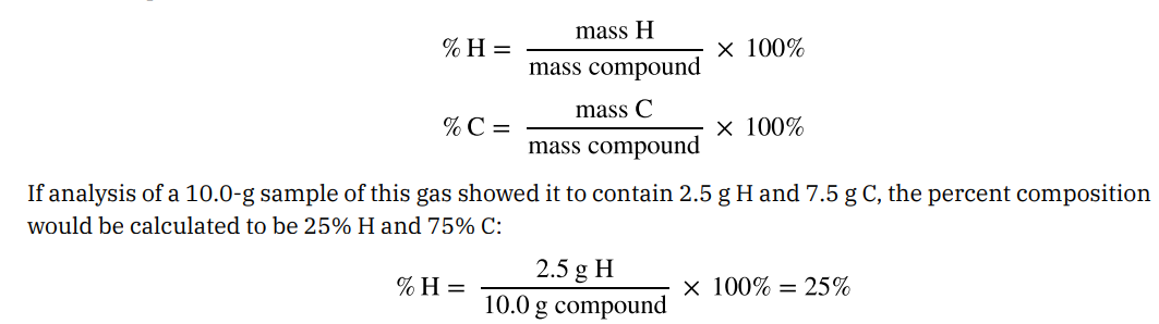<p>the percentage by mass of each element in the compound. EX: A gaseous compound composed solely of Carbon and Hydrogen. The percent composition of this compound is %H = mass H/Mass Compound X 100%. (see image attached).</p>