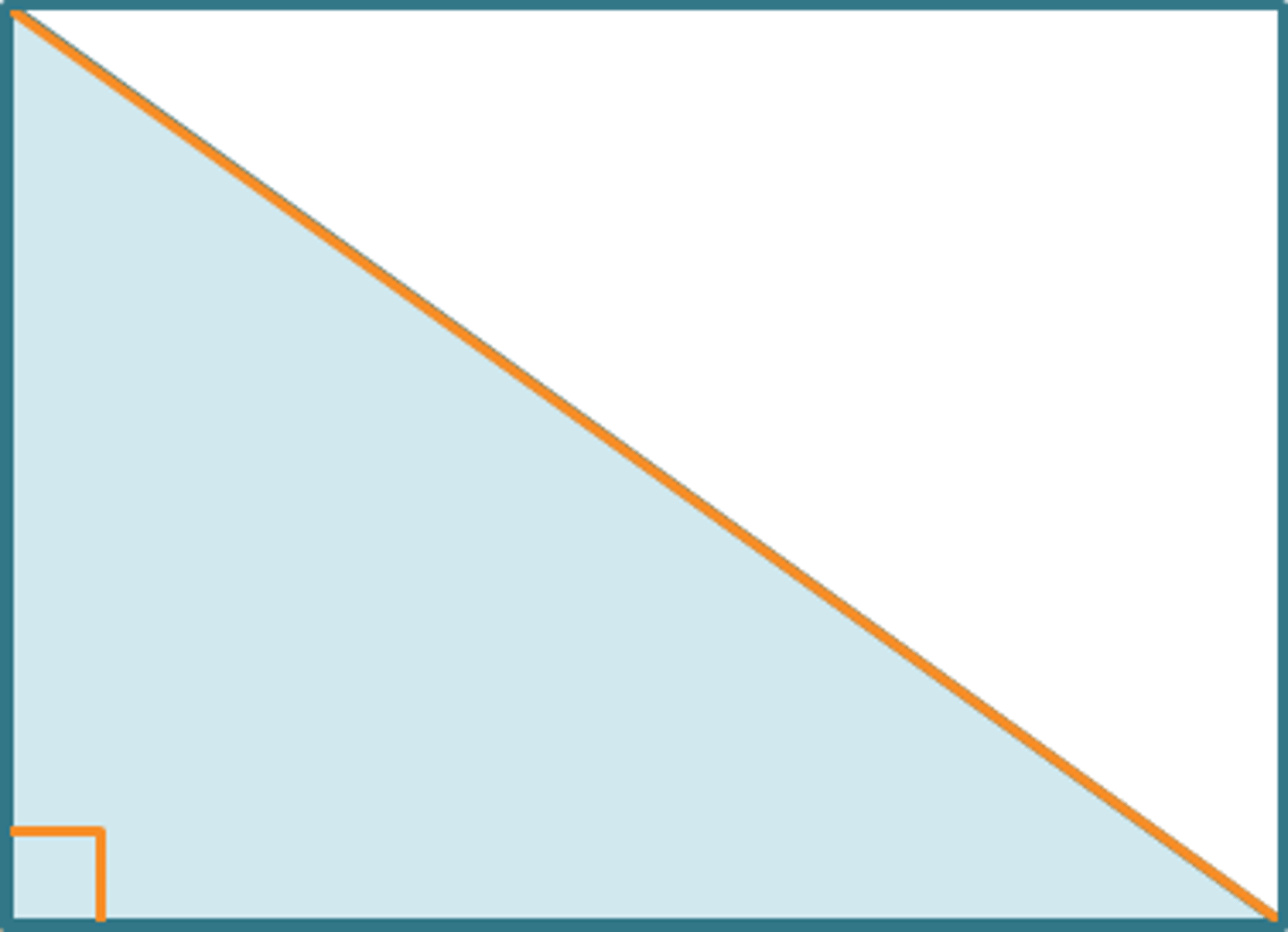 <p>-major discovery of the PYTHAGOREAN SCHOOL</p><p>-the side of a square doesn't match the diagonal</p><p>-there is no common submultiple</p><p>-challenged the role of whole numbers as a measure of reality</p>