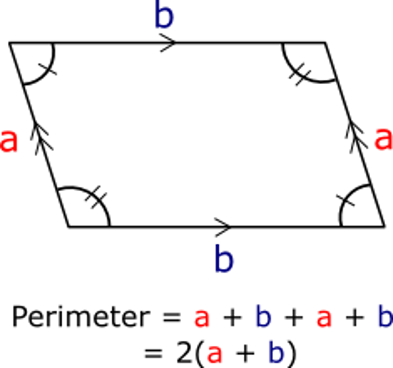<p>P=2a+2b or P=2(a+b)</p>