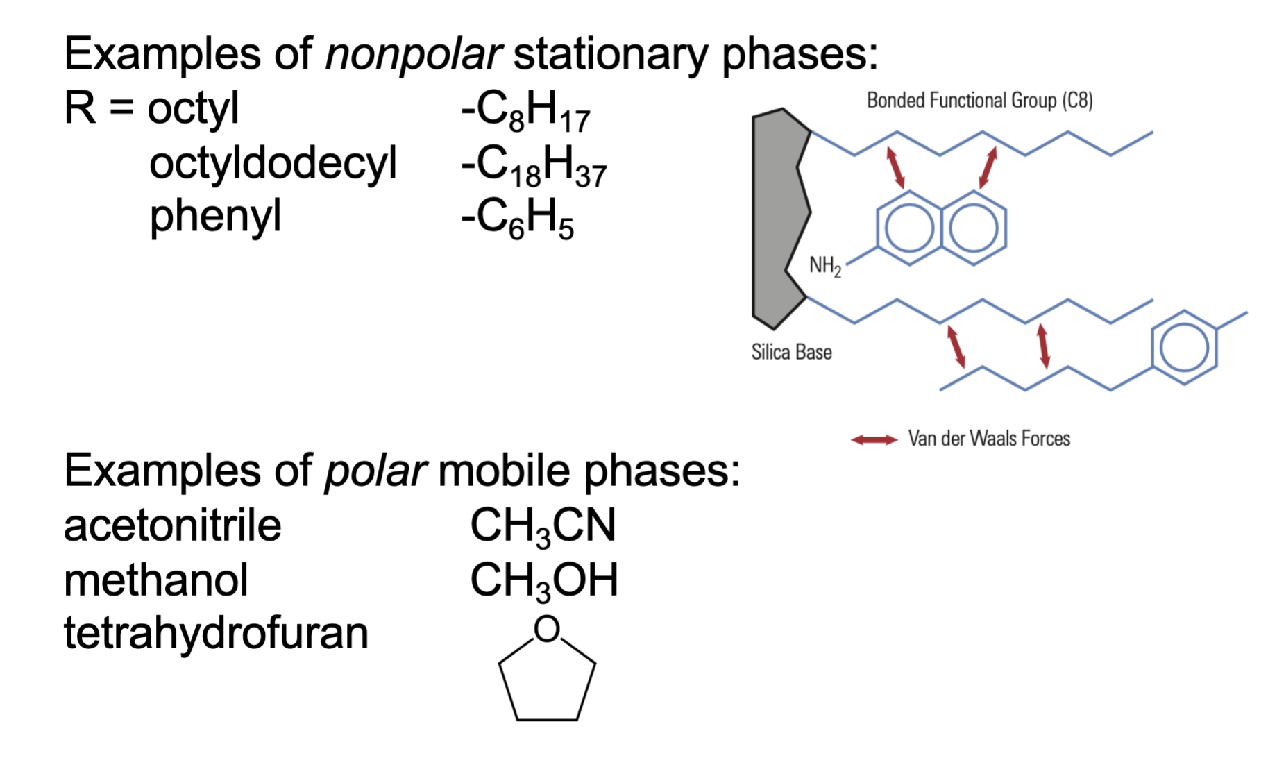 <p>nonpolar, polar</p><ul><li><p>nonpolar</p><ul><li><p>octyl</p></li><li><p>octyldodecyl</p></li><li><p>phenyl</p></li></ul></li><li><p>polar</p><ul><li><p>acetonitrile</p></li><li><p>methanol</p></li><li><p>tetrahydrofuran</p></li></ul></li></ul><p></p>