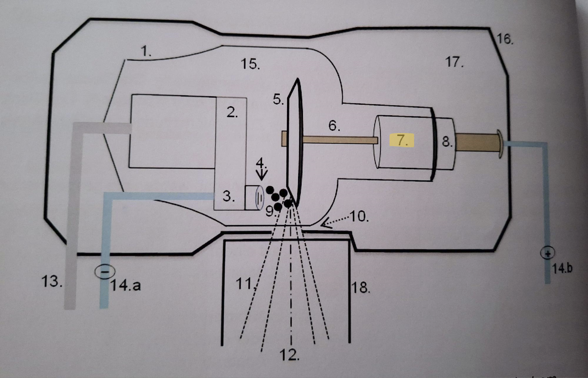 <p>7.</p>