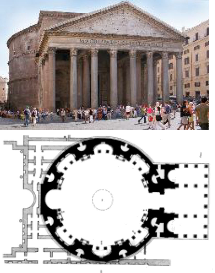 <p>Name + Ort</p><p>Entstehungsdatum</p><p>Stilepoche + Architekt*in</p>