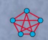 all devices connected to each other