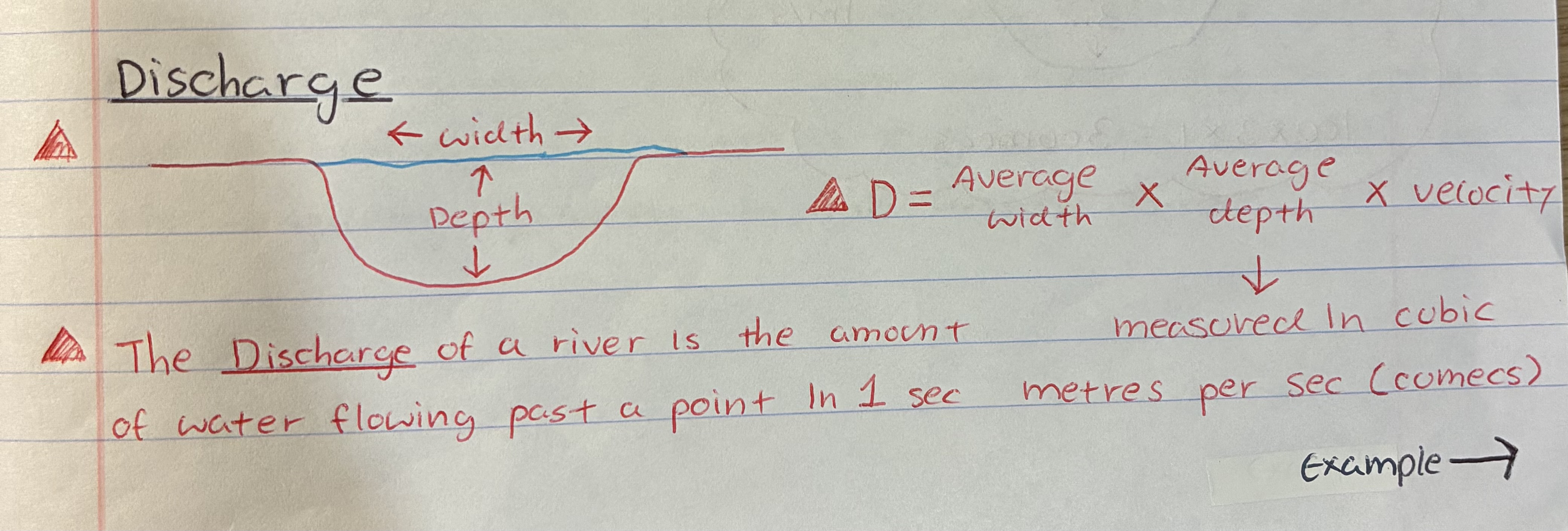 <p>The amount of water flowing past a point in 1sec  </p>