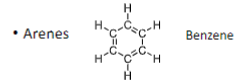 <p>Alternating double and single</p>