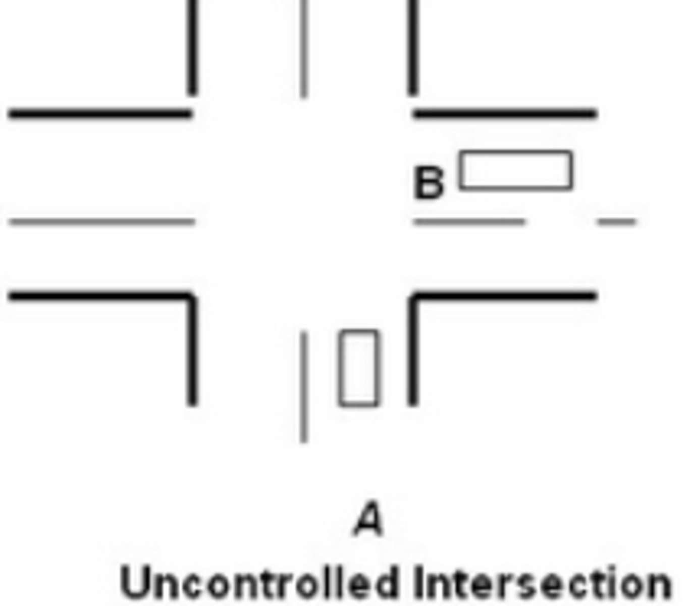 <p>In this situation, indicate who has the right of way.</p>