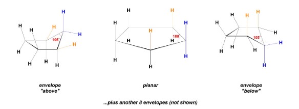 envelope conformers