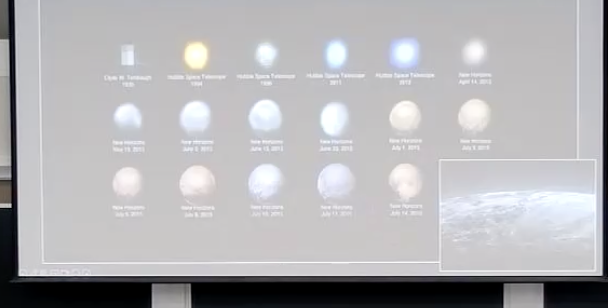 <ul><li><p>Better images of Pluto </p></li><li><p>Explored it because we thought it was a planet</p></li><li><p>Haven’t explored other things because of the terms we use to refer to objects</p></li></ul><p></p>