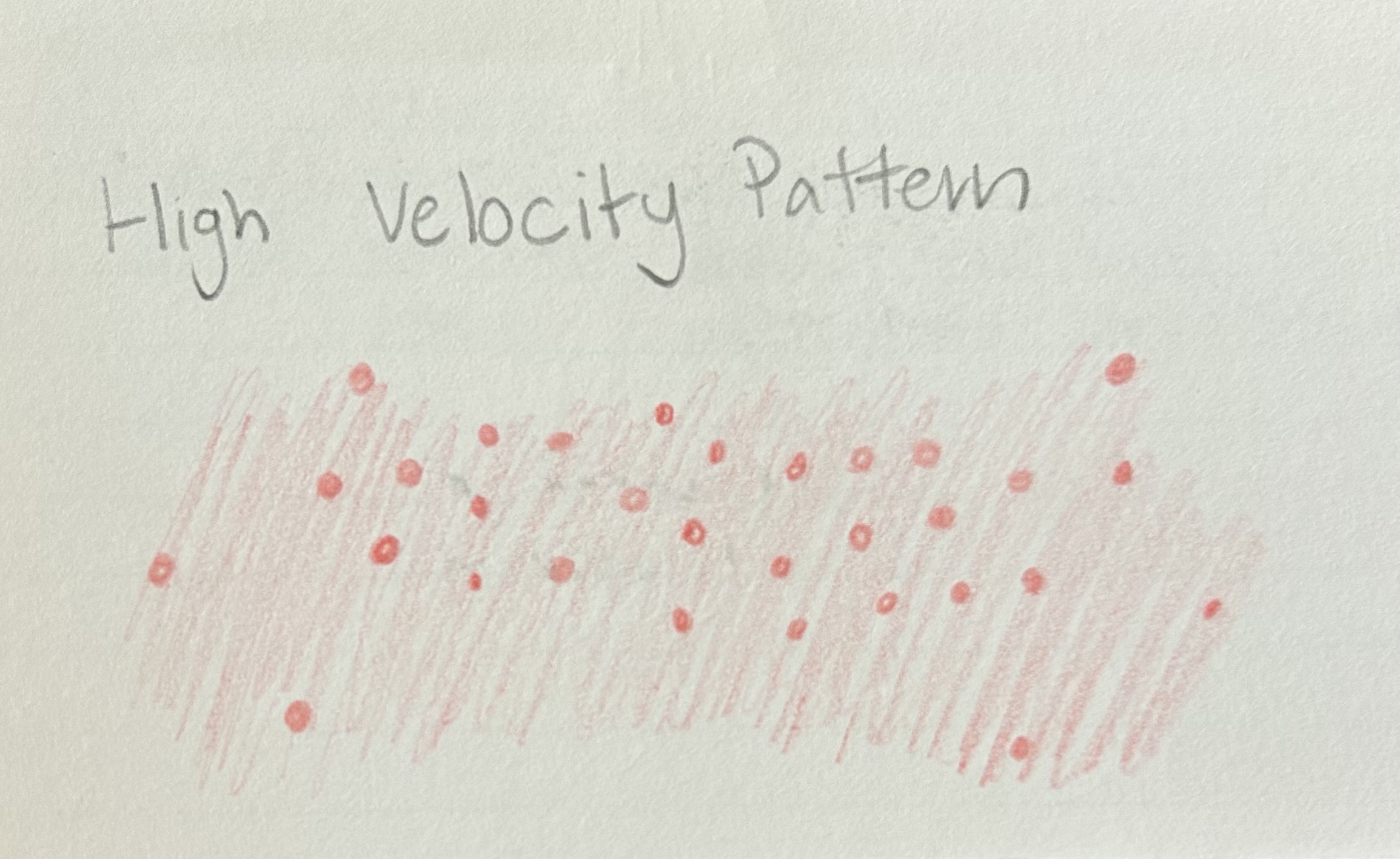 <p>Force: 100ft per sec or greater</p><p>Diameter of droplets: smaller than 1mm</p><p>Cause: Gunshot wound, extreme worce</p><p>Shape: many satellites and spines</p>