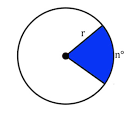 <p>Area of a Sector</p>