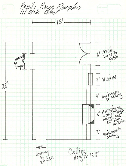 <p>Using the image below: What is the scale used to draw this room accurately?</p>