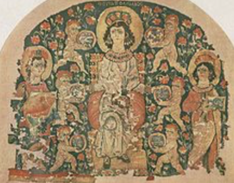 term image