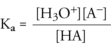 <p>Ka of weak acids: Very small, Ka &lt;&lt; 1 </p><p>Ka of strong acids: Very large, Ka &gt;&gt; 1 </p><p>Reason for difference in Ka of strong and weak acids: Strong acids completely ionise in solution, but weak bases don’t.</p>