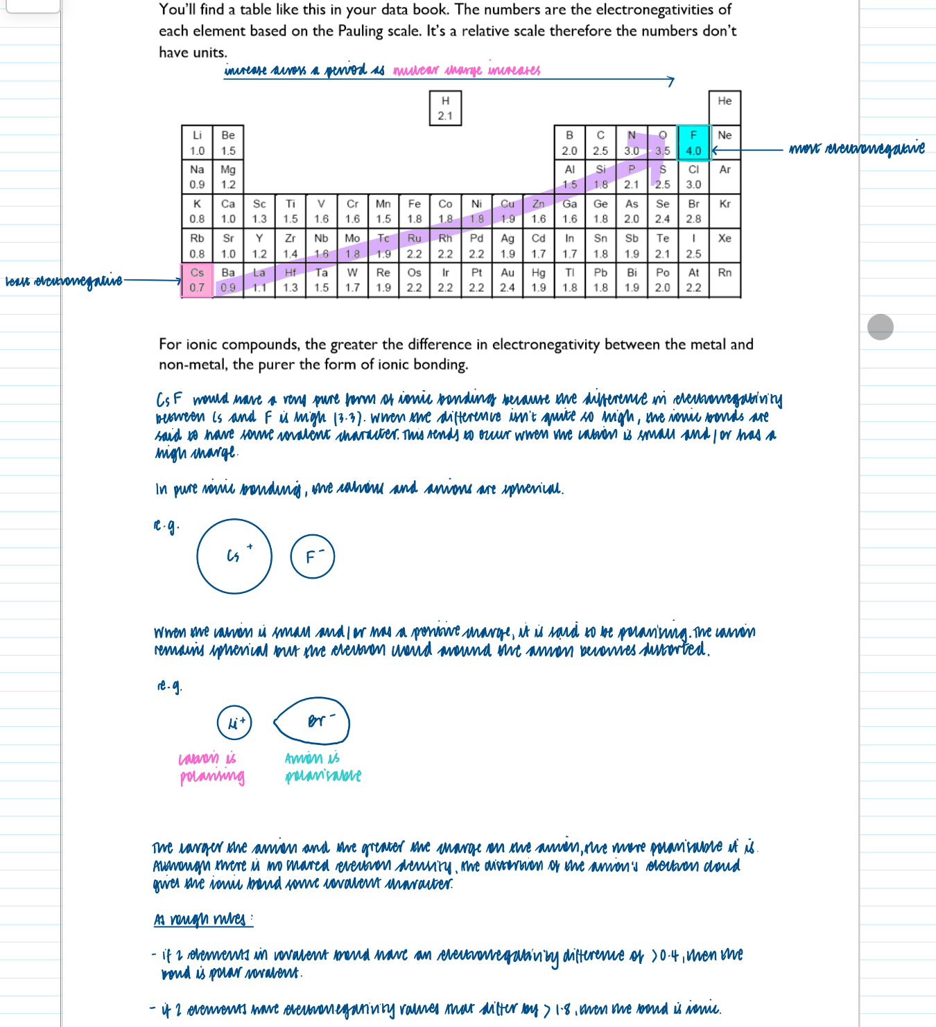 knowt flashcard image