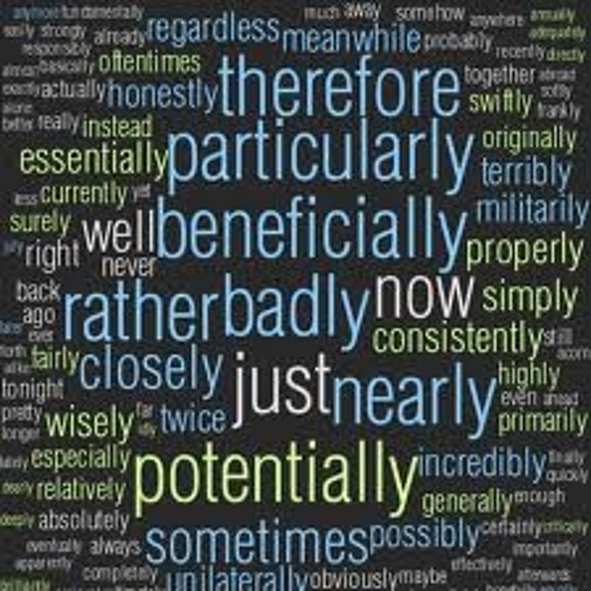 <p>Describe actions (verbs); often end in -ly</p><p>rather quickly, very smart, especially difficult, awfully fast</p><p>How, where, when, condition, or reason</p>