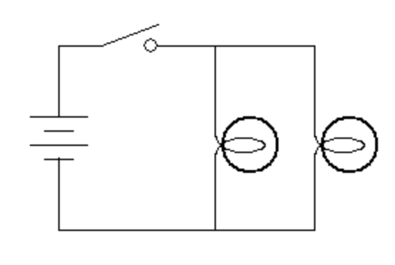 <p>A circuit with multiple pathways for the electrons to go through </p>