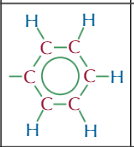 <p>stable delocalised ring of electrons,electrophilic substitution</p>