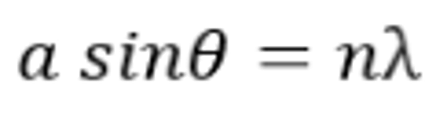 <p>a is slit width</p>