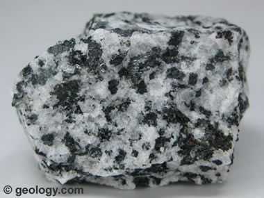 intrusive
Biotite and Hornblende
