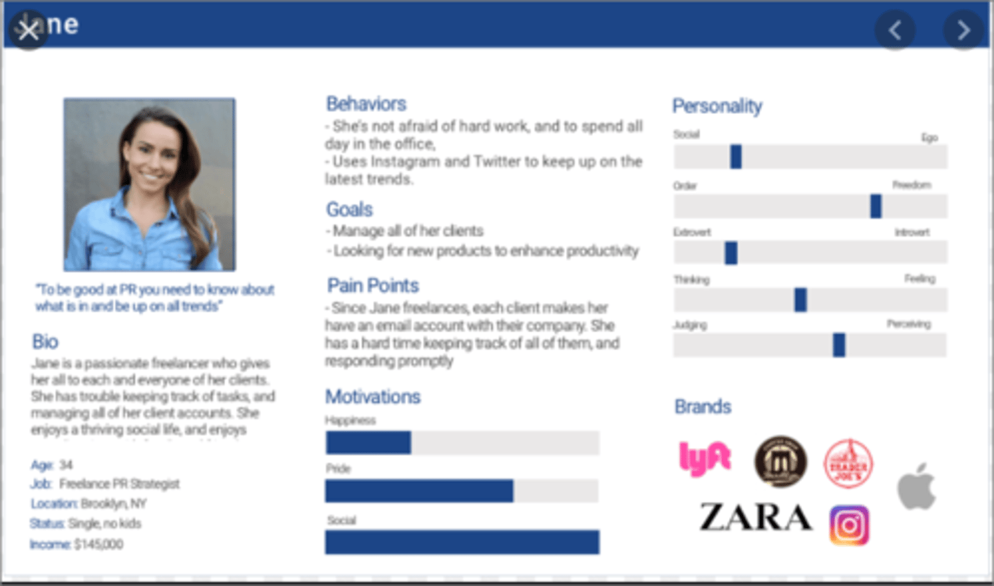 <p>Analyzing a type of user or worker (aka persona) to understand needs for product design. A persona is a fictional character created to represent a user group.</p>